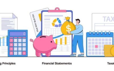 GAAP Construction Accounting Software and Outsourced Bookkeeping: A Winning Combo