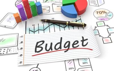 How Accurate Budgeting Ensures Financial Stability